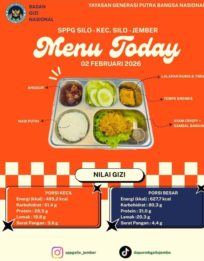 
 Menu Bergizi SPPG Silo Jember Hari Senin 2 Februari 2026