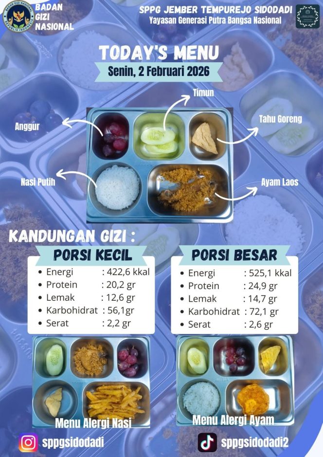 
 SPPG Sidodadi Sajikan Tiga Opsi Menu Harian Bergizi pada Senin, 2 Februari 2026