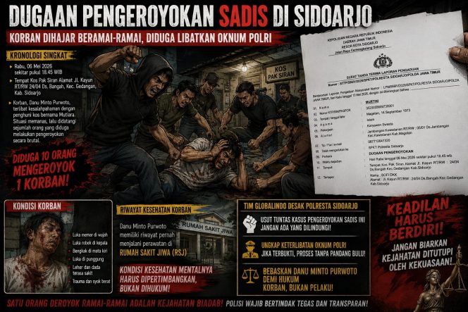 Dugaan Pengeroyokan Sadis di Sidoarjo, Tim Globalindo: Jangan Ada Mafia Hukum Lindungi Pelaku